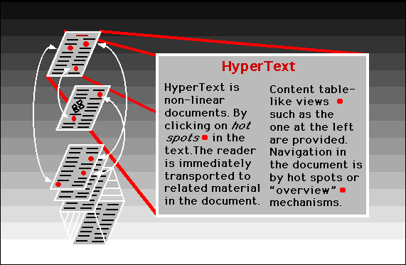 1_hypertext.gif