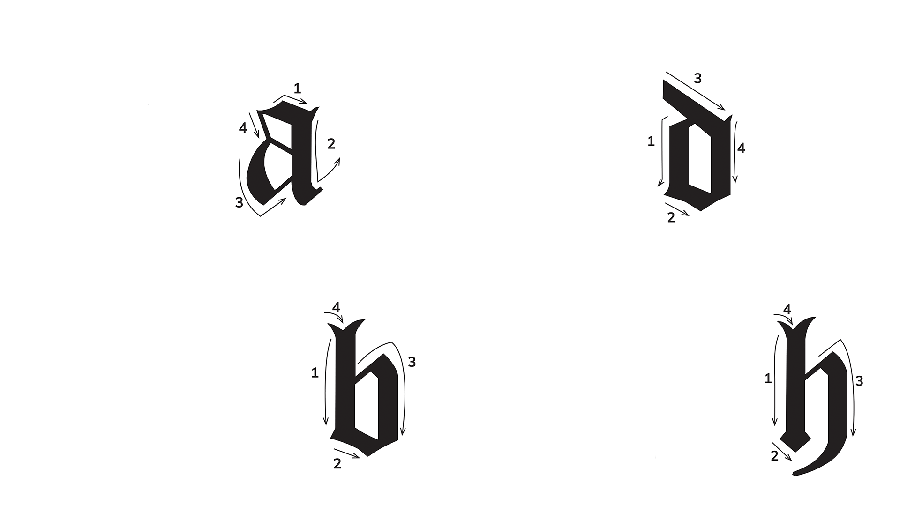 processing.gif processing.gif